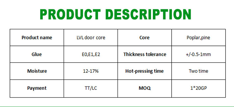 furniture LVL door core,LVL bed slats(图1)
