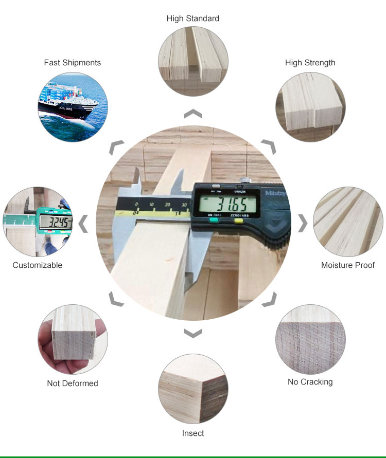 100% poplar furniture grade LVL plank(图4)