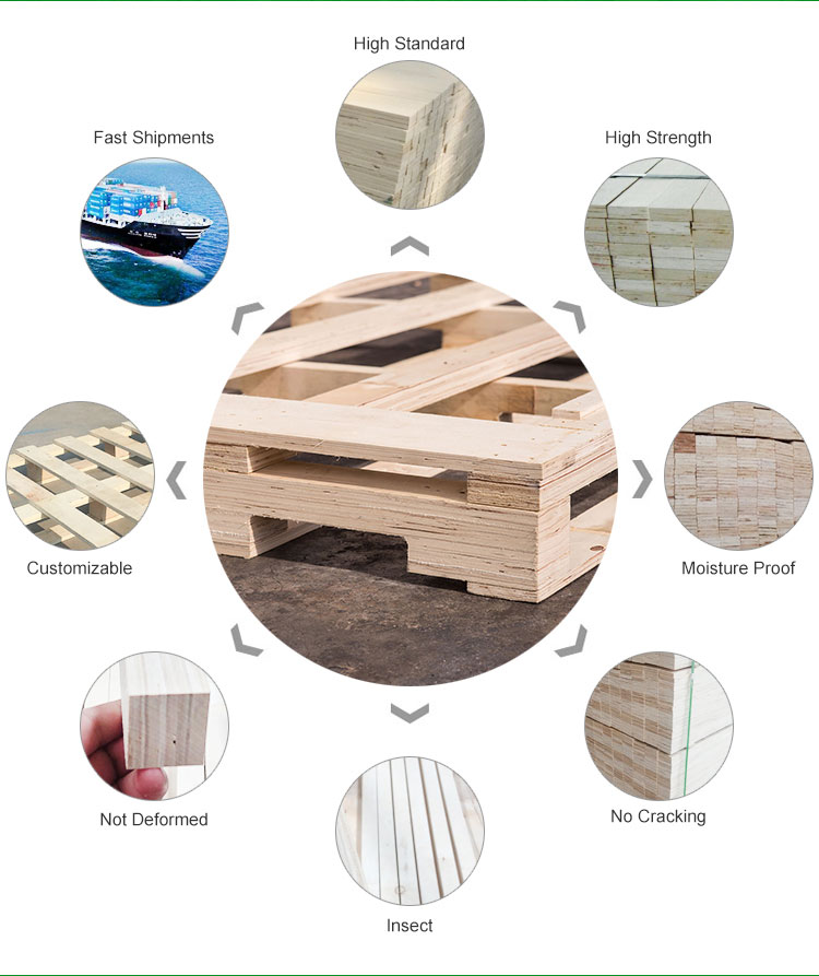 high density LVL slats for wooden pallet(图4)